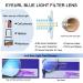 Women's Cat Eye Blue Light Blocking Reading Glasses 2 Pack +2.0 Magnification - Stylish Anti-Eyestrain UV Protection Readers - Blue+Green - Buy Online on GoSupps.com