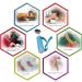 Voluxe Eating Aids for Disabled & Elderly - Stable Dish Solutions for Trembling Hands - Buy Online on GoSupps.com