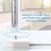 White Charger Base Replacement for Philips Sonicare Electric Toothbrush | HX6100 Charging Base for Sonicare HX3000, HX6000, HX8000, HX9000, & Kids | Compatible with Protective Clean 4100, 5100, 5300, 6500 Series - Philips Sonicare Toothbrush Charger - Buy Online on GoSupps.com