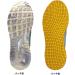 GULELAYAR Shoe Sole Repair Kit - DIY Rubber Full Sole Replacement | Non-Slip Particle Pattern Design | Yellow Rubber Soling Sheet for Shoe Bottom Repair - Buy Online on GoSupps.com
