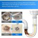 Powerful Drain Cleaner Drain Cleaner Foam Odor Eliminator Foaming Drain Cleaner Unclogs Foam Sink Cleaner Liquid Plumber Drain Cleaner Clog Remover For Kitchen Drain Sinks Tubs (3 bottles) - Buy Online on GoSupps.com