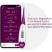 Natural Cycles 12 Month Subscription: Digital Birth Control & Fertility App - Buy Online on GoSupps.com