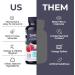LIVS Shilajit Gummies for Men & Women 1000mg Pure Himalayan Resin Extract Rich in Fulvic Acid & 85+ Trace Minerals Natural Energy & Immune Support Supplement Vegan Raspberry Flavor 50 Count Shilajit Gummies 50 Count  - Buy Online on GoSupps.com