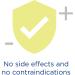Bionix ShotBlocker - Minimize Pain from Injections at Home or On-The-Go - Safe & Easy-to-Use Reusable Alternative to Numbing Creams (5 Count) - Buy Online on GoSupps.com