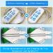 Lizusidtsy 100 Pack Cleaning Sponges Eraser Multi-Functional Premium Foam Cleaning Pads Dish Household Cleaning Sponge - Buy Online on GoSupps.com