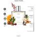 E.M.5 Fireplace Perfume for Men and Women | Woody Vanilla Balsamic | Long Lasting Spray | Luxury Gift for Men/Women. - Buy Online on GoSupps.com