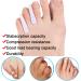 Mcvcoyh Flared Gel Pinky Toe Separators 10 Pieces Small Toe Spacers Toe Straighteners for Overlapping Toes and Temporary Bunion Corrector Gel - Buy Online on GoSupps.com