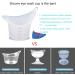 Set of 12 Silicone Eye Wash Cups for Refreshing and Cleansing Tired Eyes - Gdeal - Buy Online on GoSupps.com