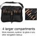 Professional Makeup Brush Organizer Pocket | Leather Makeup Handbag for Artists | Portable Travel Cosmetic Case - Buy Online on GoSupps.com