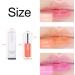Ksndurn Plumping Lip Oil Orange - Buy Online on GoSupps.com
