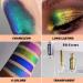 SUSIKEKI Liquid Glitter Eyeshadow Duo Chameleon Multichrome Metallic Shimmer Eye Shadows for Bold Smokey Makeup Looks - Long Lasting & Quick Drying Opaque Sparkle - Korean Makeup Kits (Dark Blue & Purple) - Buy Online on GoSupps.com