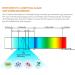 PULACO 5W UV-c Aquarium Algae Clean Light - Fish Tank UV Lamp - Buy Online on GoSupps.com