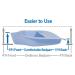 AliMed Comfortable Bed Pan - Buy Online on GoSupps.com