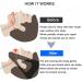 Anti Snoring Chin Strap - Adjustable Stop Snoring Solution for Men, Women, CPAP Users - Breathable Snore Stopper - Buy Online on GoSupps.com