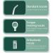 Portable Cordless Water Flosser - USB Rechargeable Dental Irrigator for Family Travel & Braces - Buy Online on GoSupps.com