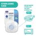 Chicco Soother Physio Comfort Boy Silicone 0-6M | Best Baby Pacifier - Buy Online on GoSupps.com