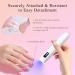 Mini UV Lamps for Gel Nails Handheld UV Nail Lamp Rechargeable USB Nail Dryer Light with LED Screen and 60s 120s Timer Portable Led Nail Flashlight - Buy Online on GoSupps.com