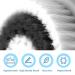 Facial Cleansing Brush Head Replacement (Grey/4 Pack) - Normal Brush Heads for Acne Prone, Clogged Pores & Enlarged Skins - Buy Online on GoSupps.com