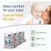 DANALAC PREMIUM Baby Milk Powder with Goat Milk 2nd Age for Infants and Babies Aged 6-12 Months - EU-2020 Formula (400 g Pack of 1) - Buy Online on GoSupps.com