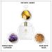 The Man Company Premium Eau De Toilette (Perfume) for Men - Blanc (100 ML) - Buy Online on GoSupps.com