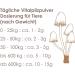 Buy Organic Coprinus Comatus Powder for Animals 300g Vital Mushrooms Pure Crowding Powder Highest Quality 1 Can - Buy Online on GoSupps.com