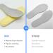 Hey Dude Wally Shoes Insoles - Memory Foam Inserts for Men | Shock Absorption & Odor Control - Buy Online on GoSupps.com