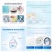 Active Enzyme Laundry Stain Remover - White Shirt Guardian 2023 New Fast Laundry Stain Remover Garment Stubborn Stain Cleaner Oil Remover Clothing Quick Laundry Dry Cleaner (White 3pcs) White 3pcs - Buy Online on GoSupps.com