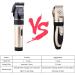 Professional Cordless Dog & Cat Hair Clippers with Detachable Blades and Guards - Rechargeable & Quiet - Ideal for Small Animals - Gold - Buy Online on GoSupps.com