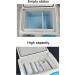 Portable Medication Refrigerator 12L Mini Insulin Cooler Freezer Drug Vaccine Fridge Constant Temperate Box Suitable for Car Home Travel Camping Picnic White - Buy Online on GoSupps.com