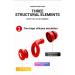 Silicone Reusable Ear Plugs for Sleeping, Noise Reduction - Soft Sound Blocking Earplugs for Concerts, Work, Travel - Red - Buy Online on GoSupps.com