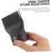VILLCASE 10pcs Hair Styling Tips Hair Dryer Nozzles and Combs Blow Dryer Brush Styling Brush Nylon Tuyere - Buy Online on GoSupps.com