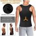Adjustable Clavicle Posture Corrector - X-Large Black Upper Back Brace & Lumbar Support for Men & Women - Buy Online on GoSupps.com