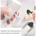 Suream 5.4oz Clear Continuous Mister Hair Spray Bottle - Refillable for Hair Styling, Gardening, Ironing - 160ml Clear Spray Bottle - Buy Online on GoSupps.com