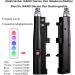 BOWKA Electric Derma Pen Microneedling Pen Wireless Rechargeable Includes 2 Sets Accessories Adjustable from 0.25 mm to 2.0 mm (BB-DMR-PEN) - Buy Online on GoSupps.com