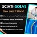 Dr. A's Sciati-Solve Sciatica Relief Roll-On All-Natural Organic Formula with Arnica Turmeric Frankincense Wintergreen Fast-Acting Cooling Essential Oils for Nerve Leg & Lower Back 3oz - Buy Online on GoSupps.com