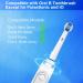 Redtron 16 Oral-B Replacement Brush Heads - Compatible with Precision Clean 3D Whitening & Sensitive Clean - Deep Cleaning for Optimal Oral Care - Buy Online on GoSupps.com