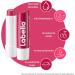 LABELLO Cherry Shine (1 x 5.5 ml) Lip balm enriched with natural oils and vitamins E & C Hydrating lip care - Buy Online on GoSupps.com