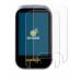 BROTECT (2 Pack Screen Protector for Braun Pulse Oximeter YK-81CEU Screen Protector Ultra-Clear