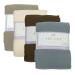 Body Body Linen Gentility Polar Fleece Massage Table Blanket - 54x80 Inch, 100% Polyester - Chocolate - Buy Online on GoSupps.com