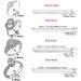 Coopache Ring Size Adjuster Set - 2 Styles, 13 Sizes - Jewelry Sizer Mandrel for Loose Rings - Silicone Spiral Tightener for Guard, Spacer, Fitter - Buy Online on GoSupps.com