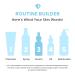 Timeless Skin Care Vitamin B5 Hydration Serum - 4 oz | Calm Breakouts, Heal Blemishes, Reduce Redness & Scarring | Lightweight, Oil-Free | For All Skin Types - 4 Fl Oz - Buy Online on GoSupps.com