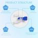 Anti Snoring Device - Customizable Mouth Guard for Men & Women | Comfortable & Effective Solution (S05) - Ships Internationally - Buy Online on GoSupps.com