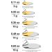 Nordtale Fishing Spoons Set 20pcs with Box - Gold Silver Metal Lures for Bass Trout Pike - Treble Hooks Hard Baits - Buy Online on GoSupps.com