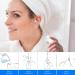 Voraiya Water Powered Ear Cleaner Kit - Safe Ear Wax Removal with 4 Pressure Settings - Water Resistant & Reusable Tips Included - Buy Online on GoSupps.com