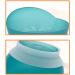 Scooper Plates Bowls Non Slip Scooper Plates With High Low Edges Microwaveable Dishwasher Safe Elderly Dish Auxiliiary Adaptive Tableware For Feeding - Buy Online on GoSupps.com