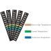 10-Piece Aquarium Thermometer Stickers - Accurate Digital Temperature Strips ( C & F) for Fish Tanks - Buy Online on GoSupps.com