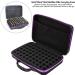 Oils Bag Carrying Case for Essential Oils - Hard Case for 60 Bottles (5ml 15ml) - Purple - International Shipping Available - Buy Online on GoSupps.com