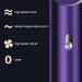 Ionic Hair Dryer Fast Dry Ionic Hair Dryer | High-Speed Blower Hair Dryer Travel Lightweight Hair Blow Dryer for Hotel Household Dormitory Haoying US Purple - Buy Online on GoSupps.com