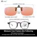 Goiteia FL-Rose Clip-On Glasses | Amber Blue Light Blocking for Migraine Relief & Eye Strain - Perfect for LED Lighting & Computer Use - Buy Online on GoSupps.com