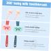 Plafope 2-Pack 360 Baby Toothbrushes | Soft Silicone Bristles | Gentle Oral Care for Children | International Shipping Available - Buy Online on GoSupps.com